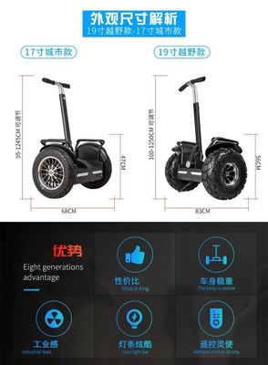อัพเกรดการลาดตระเวนของคุณด้วย Angelol 20 นิ้วอัดยางอ้วนสองล้อ Self-Balancing รถไฟฟ้า