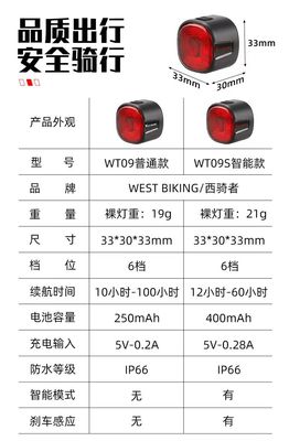 33*30*33mm WEST BIKING ไฟเบรคจักรยานที่มีไฟ LED สัญญาณหันและการชาร์จประเภท C