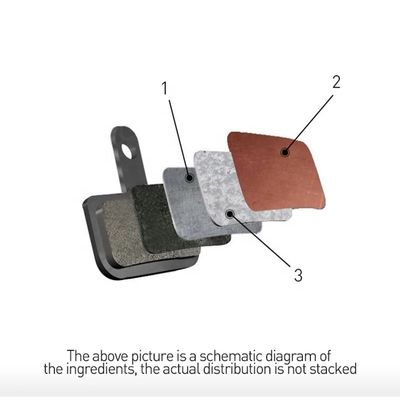 BB5 BB7 Bike Disc Brake Pads วัสดุครึ่งโลหะสําหรับการเบรคเรียบ 35x30.5mm